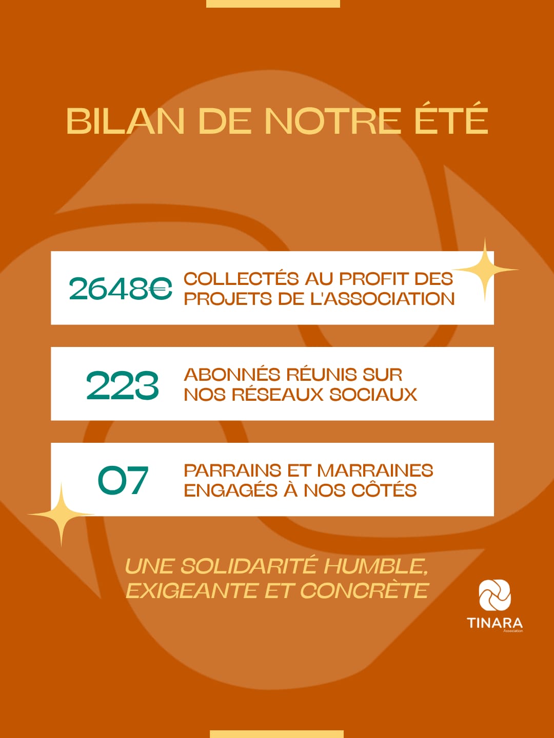 Bilan de l'été & Rentrée Tinara